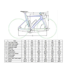 A9 R8000 - Triaero